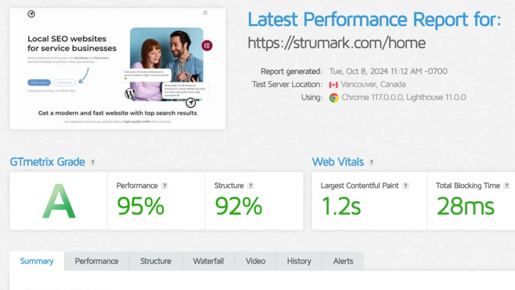 GT Metrix Performance